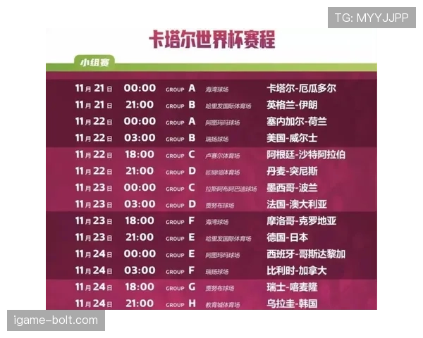 卡塔尔能否延续东道主光环 2026世界杯亚洲黑马前景分析 卡塔尔能否延续东道主光环 2026世界杯亚洲黑马前景分析