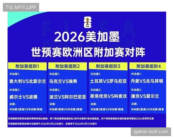 2026世界杯小组赛两胜一负能出线吗