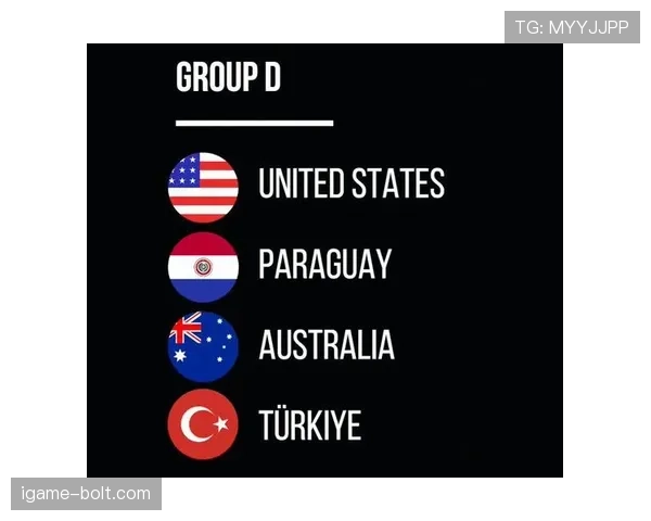 世界杯美国队D组替补席实力评估